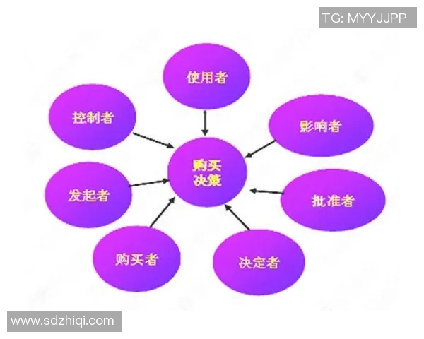 姚明股权交易背后的商业智慧与市场影响分析