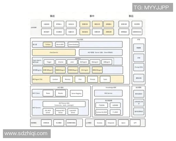 西安极限运动队的节奏变化与成绩分析探讨